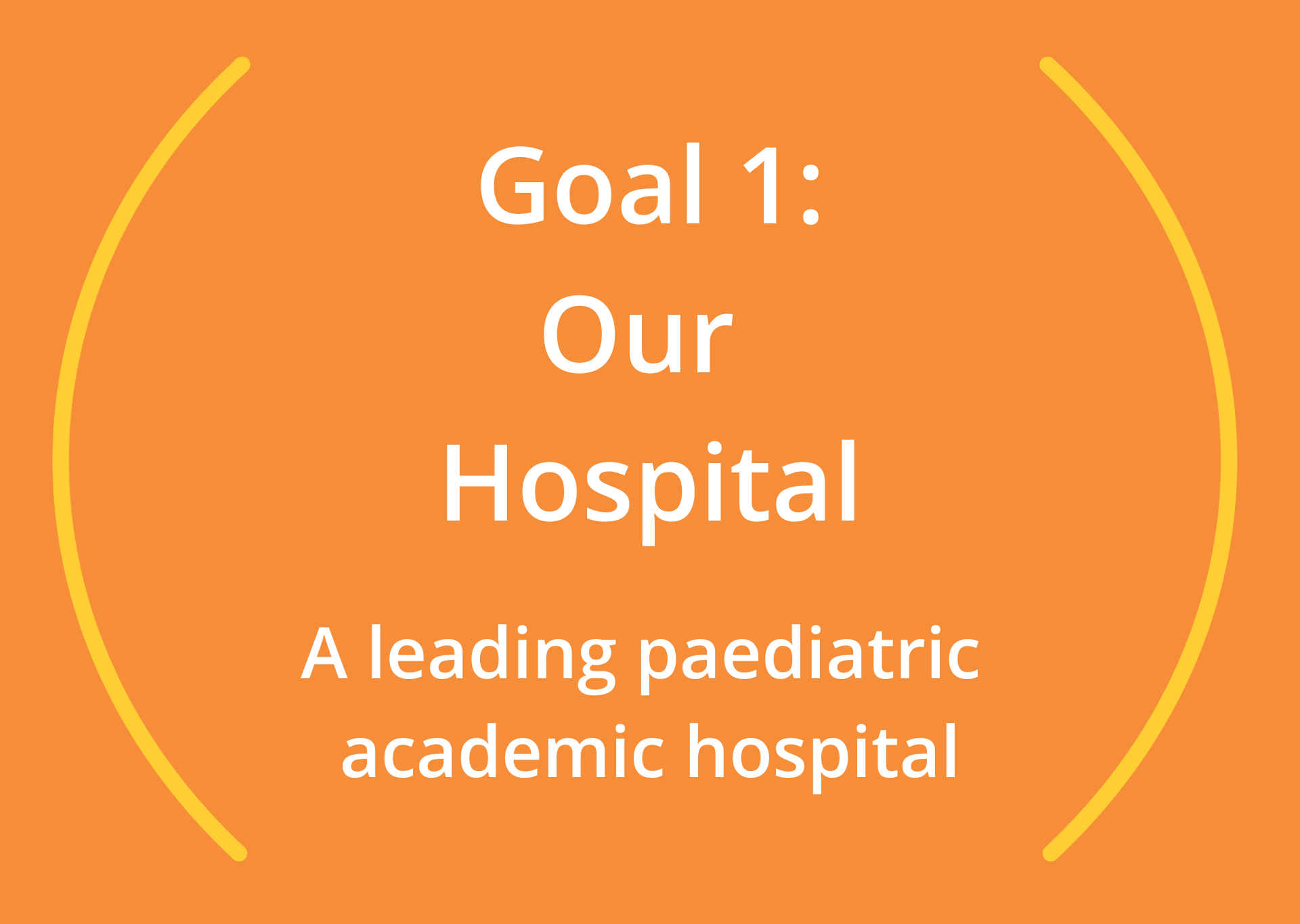 Goal 1: Our Hospital